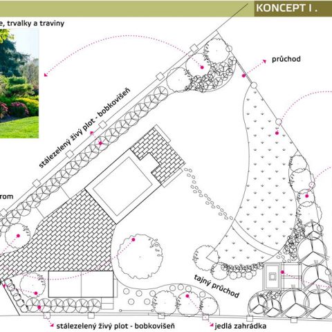 Garden layout concept